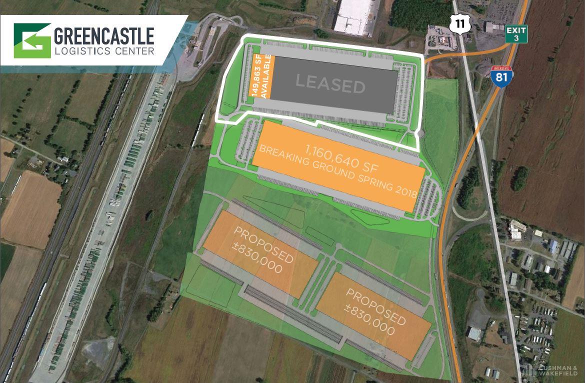 Greencastle - Warehouse/Distribution