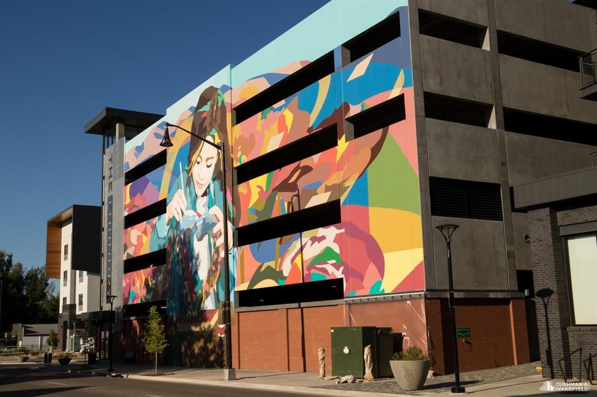 Loveland - Retail