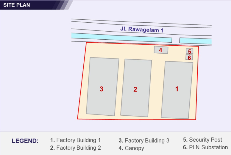 property brochure