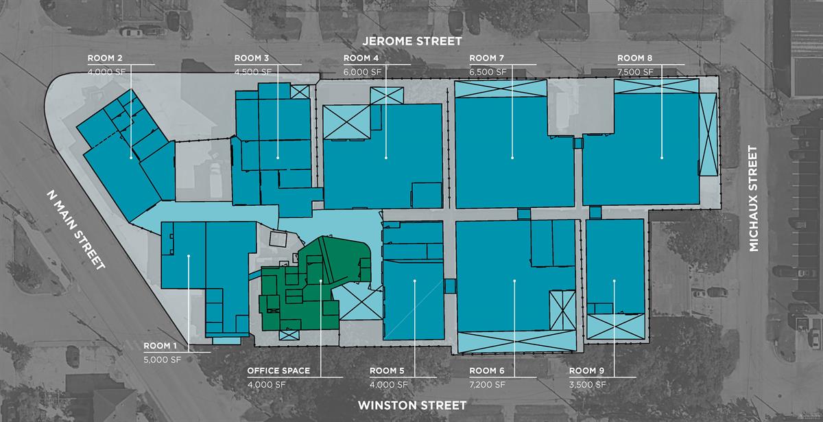 Houston - Warehouse/Distribution