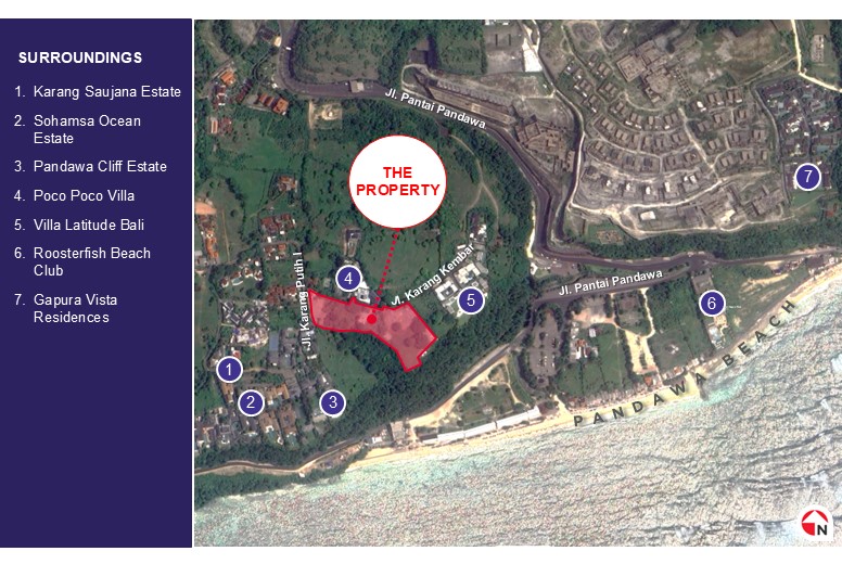 Land Plot