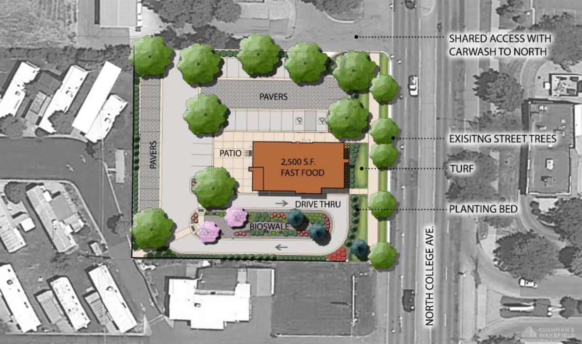 Fort Collins - General Retail