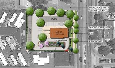 Fort Collins - General Retail