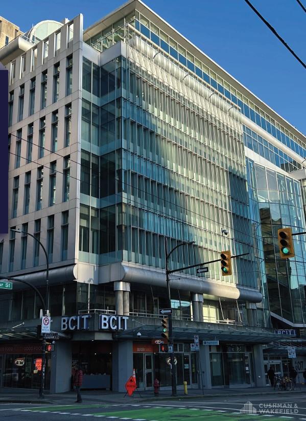 Vancouver - Retail