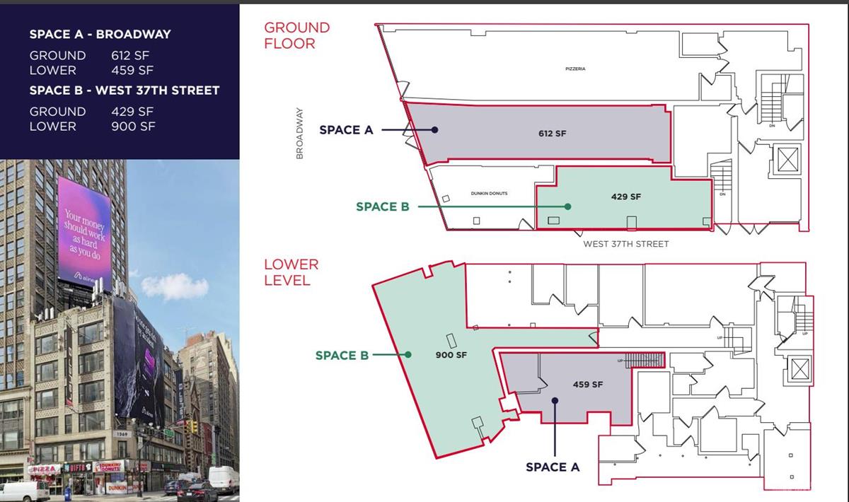 New York - Retail
